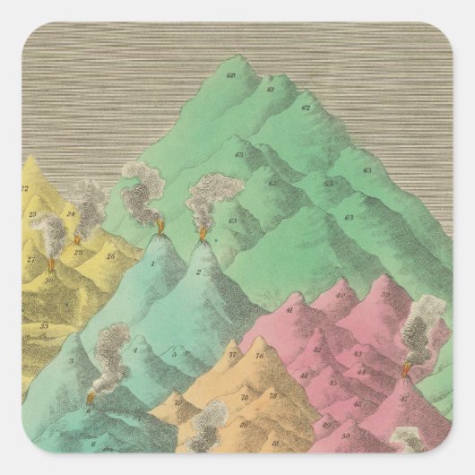 Tabel van de vergelijkingshoogten vierkante sticker (Voorkant)