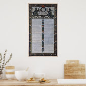 Tabel van de Verklaring van de rechten van het Man Poster (Keuken)