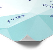 Tabel van derivaten poster (Hoek)