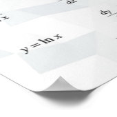 Tabel van derivaten - Poster van de Wiskunde (Hoek)