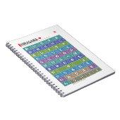 Tabel van Hiragana 01 - Notitieboek (Rechterzijde)