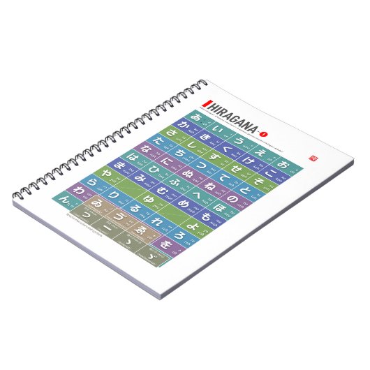 Tabel van Hiragana 01 - Notitieboek (Linkerzijde)