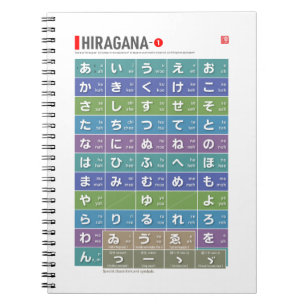 Tabel van Hiragana 01 - Notitieboek