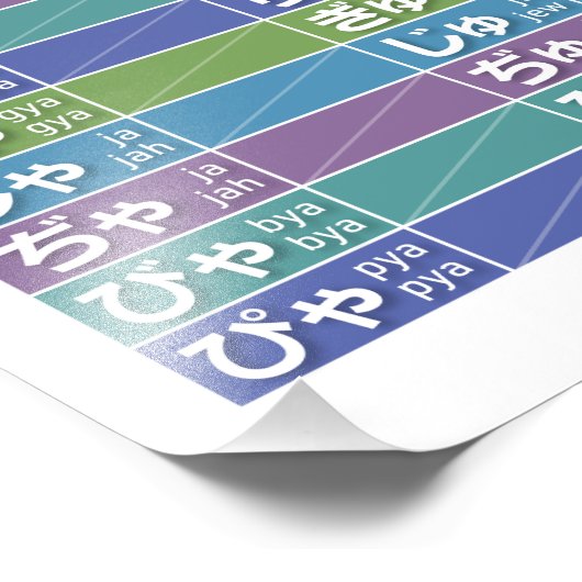 Tabel van Hiragana 02 - Foto Afdruk (Hoek)