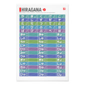 Tabel van Hiragana 02 - Foto Afdruk (Voorkant)