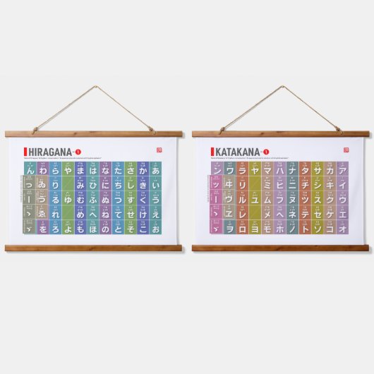 Tabel van Hiragana & katakana 01 - Hangend Wandkleed (Dubbel)