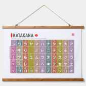 Tabel van Hiragana & katakana 01 - Hangend Wandkleed (Voorkant 2)