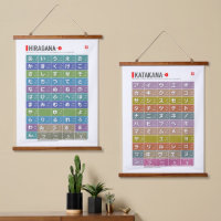 Tabel van Hiragana & katakana 01 -
