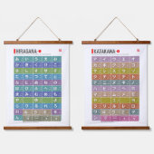 Tabel van Hiragana & katakana 01 - Hangend Wandkleed (Dubbel)