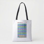 Tabel van Hiragana & katakana 01 - Tote Bag (Voorkant)