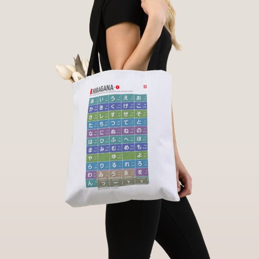 Tabel van Hiragana & katakana 01 - Tote Bag (Dichtbij)
