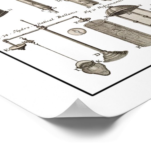 Tabel van hydraulische en hydrostatische stammen ~ poster (Hoek)