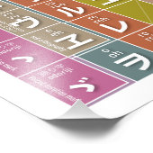 Tabel van Katakana 01 - Foto Afdruk (Hoek)