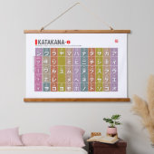 Tabel van Katakana 01 - Hangend Wandkleed (Slaapkamer)