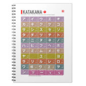 Tabel van Katakana 01 - Notitieboek (Voorkant)