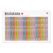 Tabel van Katakana 02 - Foto Afdruk (Voorkant)