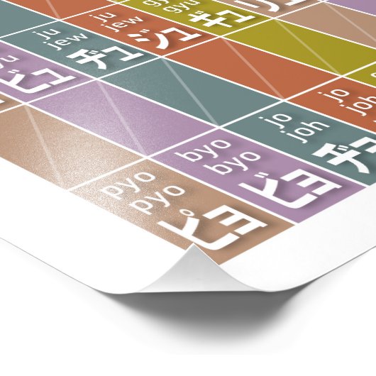 Tabel van Katakana 02 - Foto Afdruk (Hoek)