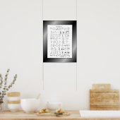 Tabel van Mechanikks~Cyclopaedia~Ephraim Chambers~ Poster (Keuken)