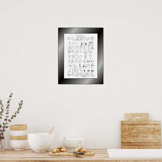 Tabel van Mechanikks~Cyclopaedia~Ephraim Chambers~ Poster (Keuken)