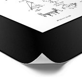 Tabel van Mechanikks~Cyclopaedia~Ephraim Chambers~ Poster (Hoek)