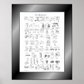 Tabel van Mechanikks~Cyclopaedia~Ephraim Chambers~ Poster (Voorkant)