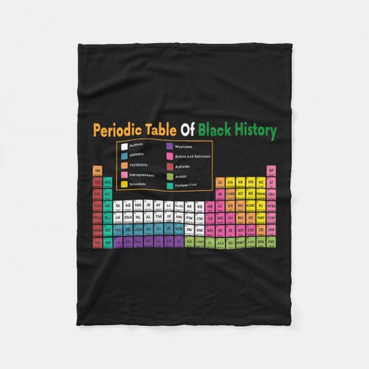 Tabel van zwarte geschiedenis Geschenk Afrikaanse Fleece Deken (Voorkant)