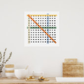 Tabel voor vermenigvuldiging (Times) Poster (Keuken)
