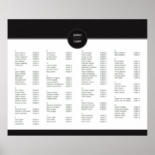 TABEL ZITPLAN KARAKTER : steunpunt 7 Poster