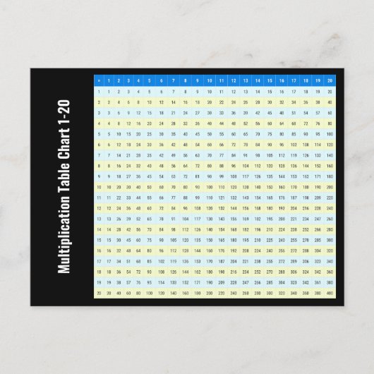 Tabellen van 1 tot 20 vermenigvuldigingstijden Gra Briefkaart (Voorkant)