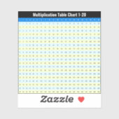 Tabellen van 1 tot 20 vermenigvuldigingstijden Gra Sticker (Vel)