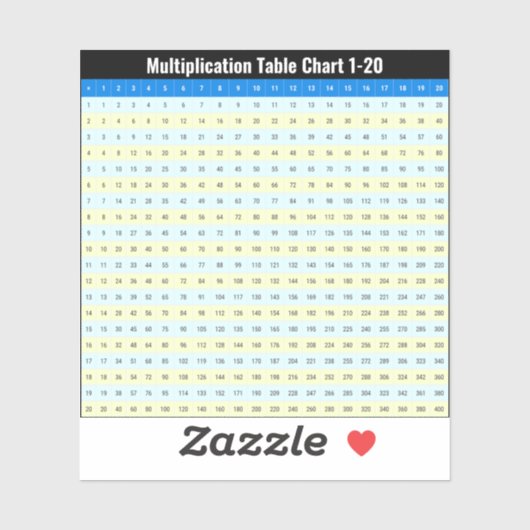 Tabellen van 1 tot 20 vermenigvuldigingstijden Gra Sticker (Vel)