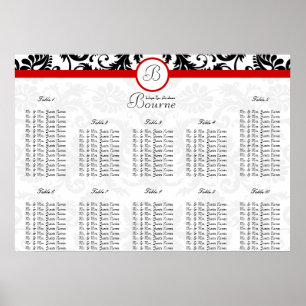 Tabellengetallen rode damesmonogram poster