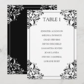 Tabellijstkaart Nadine-Zitkast | Zwart Kaart (Voorkant / Achterkant)