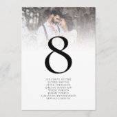 Tabellingnummer foto-overlay script gastnaam (Voorkant)