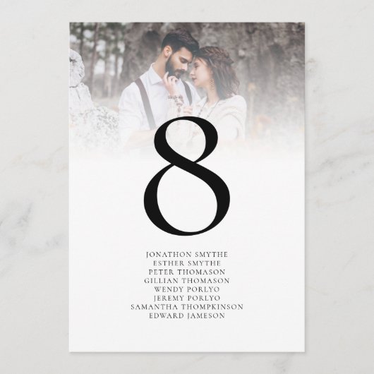 Tabellingnummer foto-overlay script gastnaam (Voorkant)