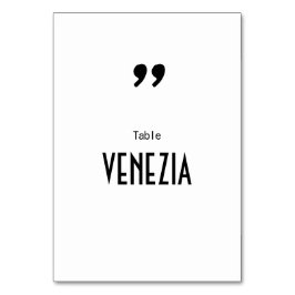 Tabelnaam Apostrophe Kaart