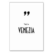 Tabelnaam Apostrophe Kaart (Voorkant)