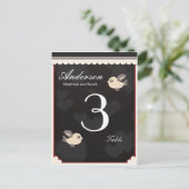 TabelNummer3, 3, Tabel, Anderson, Matthew en S... Briefkaart (Staand voorkant)