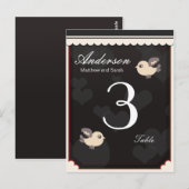 TabelNummer3, 3, Tabel, Anderson, Matthew en S... Briefkaart (Voorkant / Achterkant)