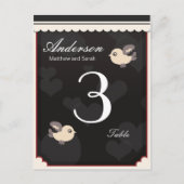 TabelNummer3, 3, Tabel, Anderson, Matthew en S... Briefkaart (Voorkant)