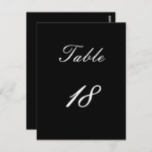 Tabelnummer 18 briefkaart (Voorkant / Achterkant)