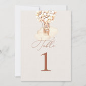 Tabelnummer beren ballonnen (Voorkant)