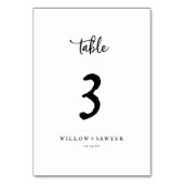 Tabelnummer bijtend script kaart (Voorkant)