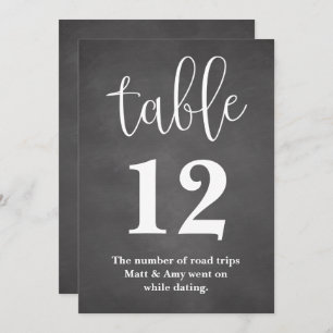 Tabelnummer bruiloft-ontvangstteken kaart