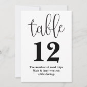 Tabelnummer bruiloft-ontvangstteken kaart (Voorkant)
