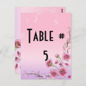 Tabelnummer gast briefkaart (Voorkant / Achterkant)