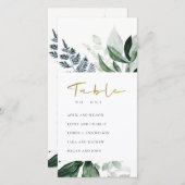 Tabelnummer groene olievloeistoiliteitstabel bedankkaart (Voorkant / Achterkant)