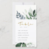 Tabelnummer groene olievloeistoiliteitstabel bedankkaart (Achterkant)