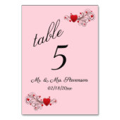 Tabelnummer hart kaart (Voorkant)