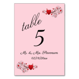 Tabelnummer hart kaart